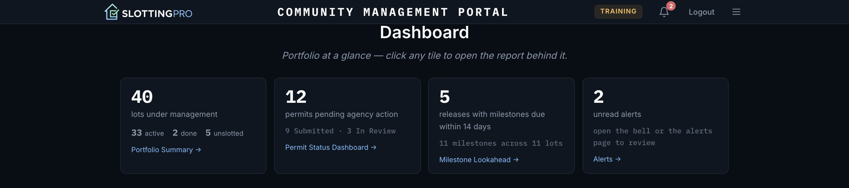 SlottingPro portfolio dashboard: KPI tiles for lots under management, permits pending agency action, releases with milestones due, and unread alerts
